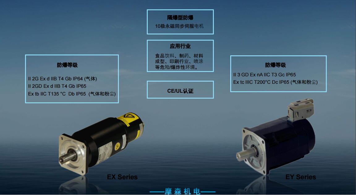 國產防爆伺服電機和進口防爆伺服電機區(qū)別